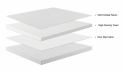 NUI Single Foam Mattress